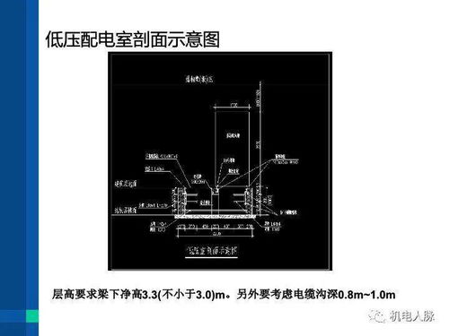 電氣設(shè)備用房對(duì)土建專(zhuān)業(yè)的關(guān)鍵要求分析